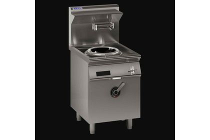 Induction Woks